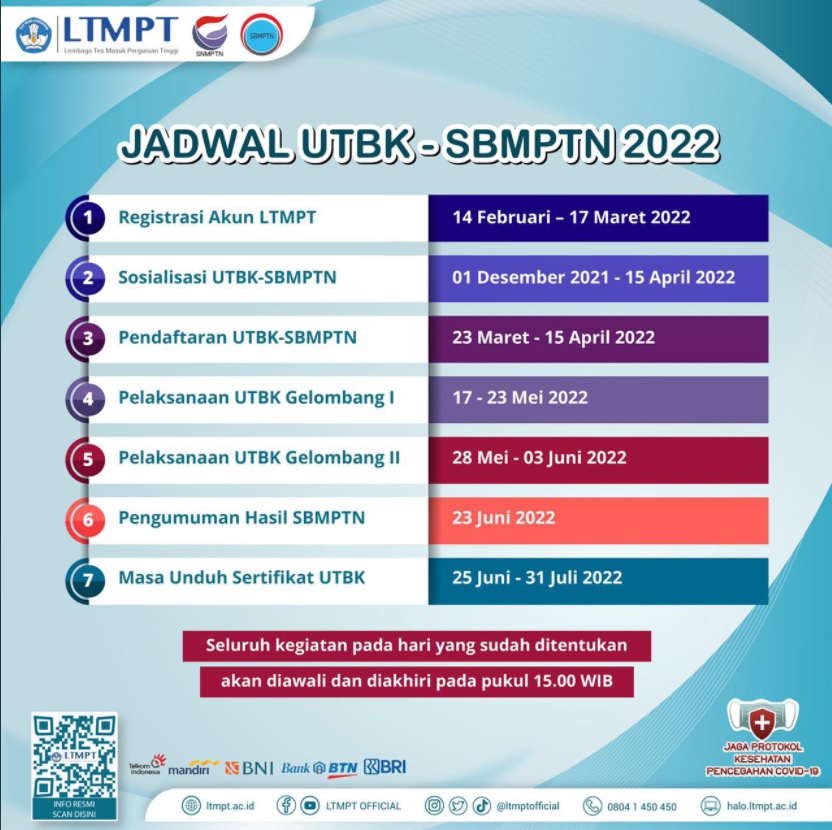 Analisis Timeline SBMPTN 2022 Sesuai Jadwal yang Ditetapkan