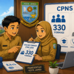 Kota Jambi Usulkan 330 Formasi CPNS 2026, Prioritaskan Pengganti ASN yang Pensiun